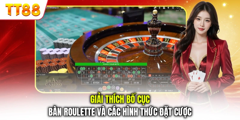 Giải thích bố cục bàn Roulette và các hình thức đặt cược