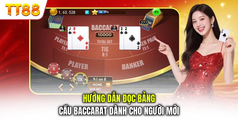 Hướng dẫn đọc bảng cầu Baccarat dành cho người mới