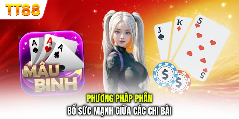 Phương pháp phân bổ sức mạnh giữa các chi bài